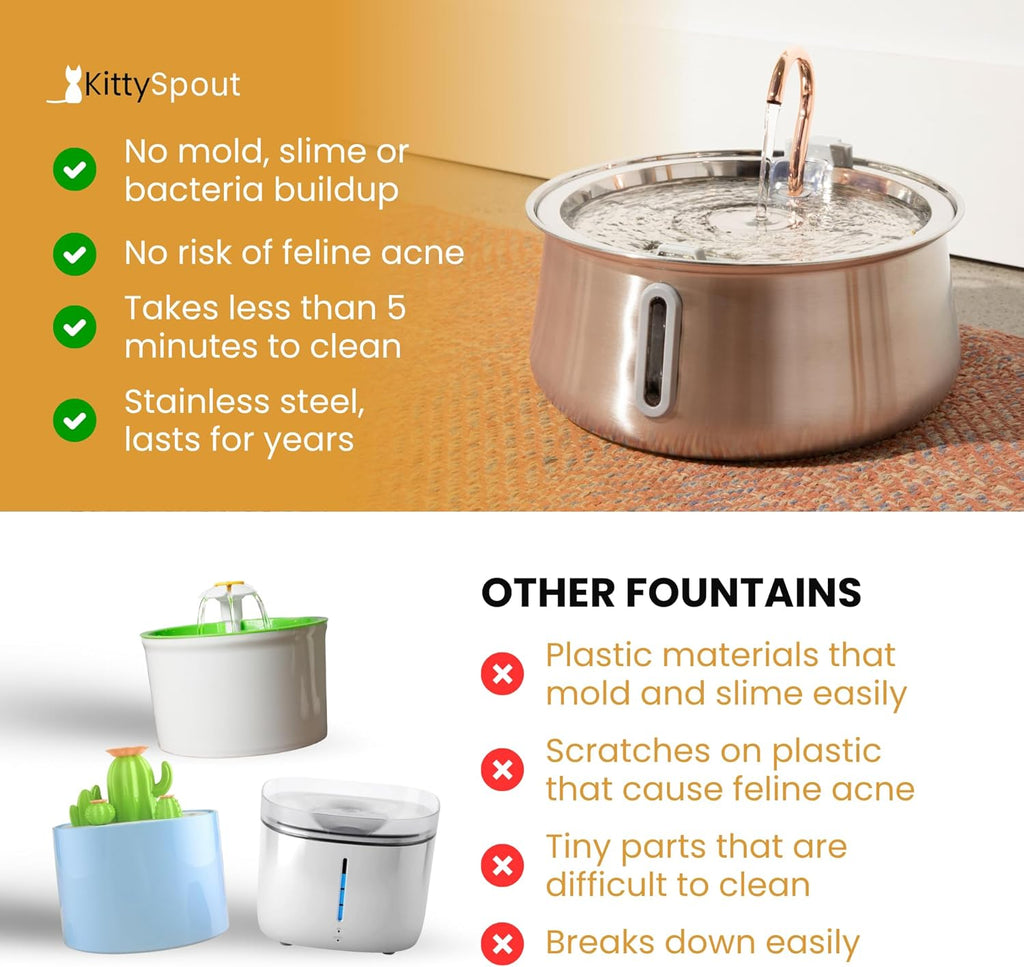 Stainless Steel Cat Water Fountain – 4L Ultra-Quiet