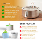 Stainless Steel Cat Water Fountain – 4L Ultra-Quiet