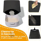 Double-Layer Cat Litter Mat – Non-Slip, Waterproof Design